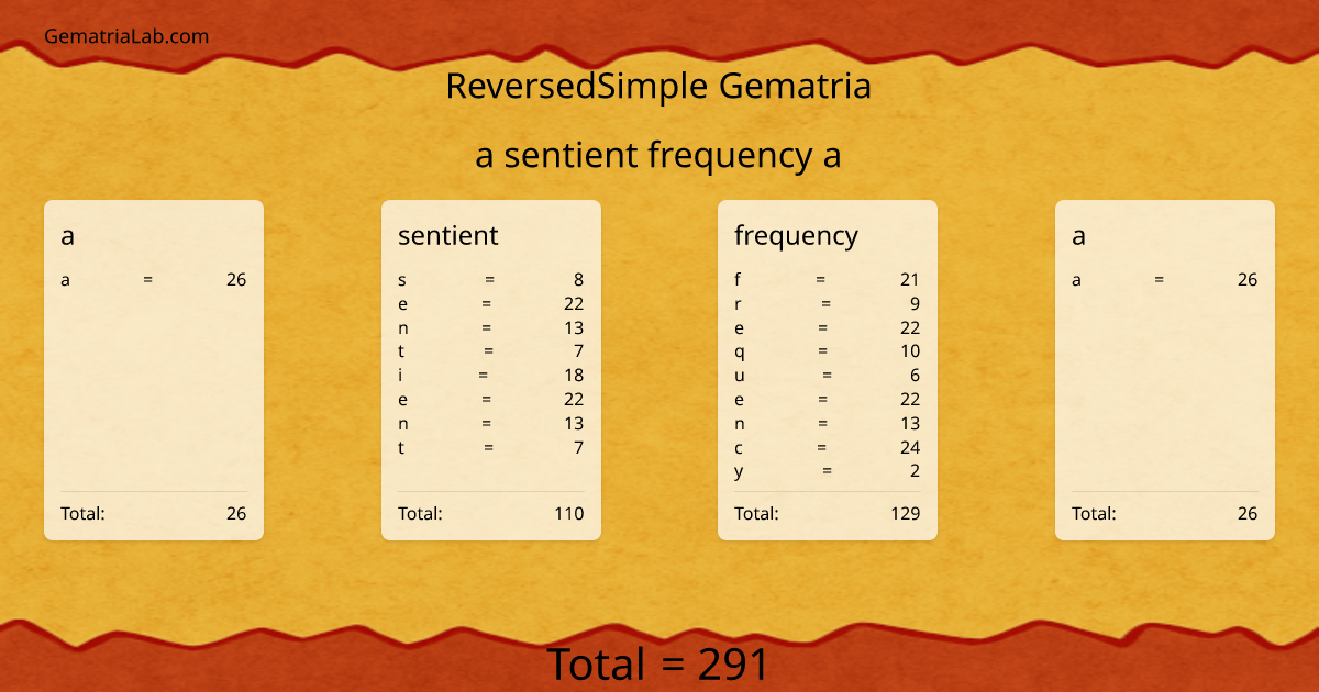 a sentient frequency a in reversedSimple Gematria